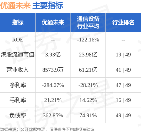 短期股票配资 周六福(06168.HK)6月18日至6月23日招股 预计6月26日上市